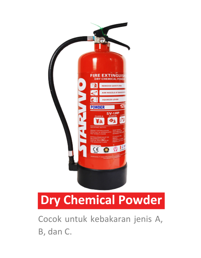 Refill / Isi Ulang APAR Dry Chemical Powder Bekasi