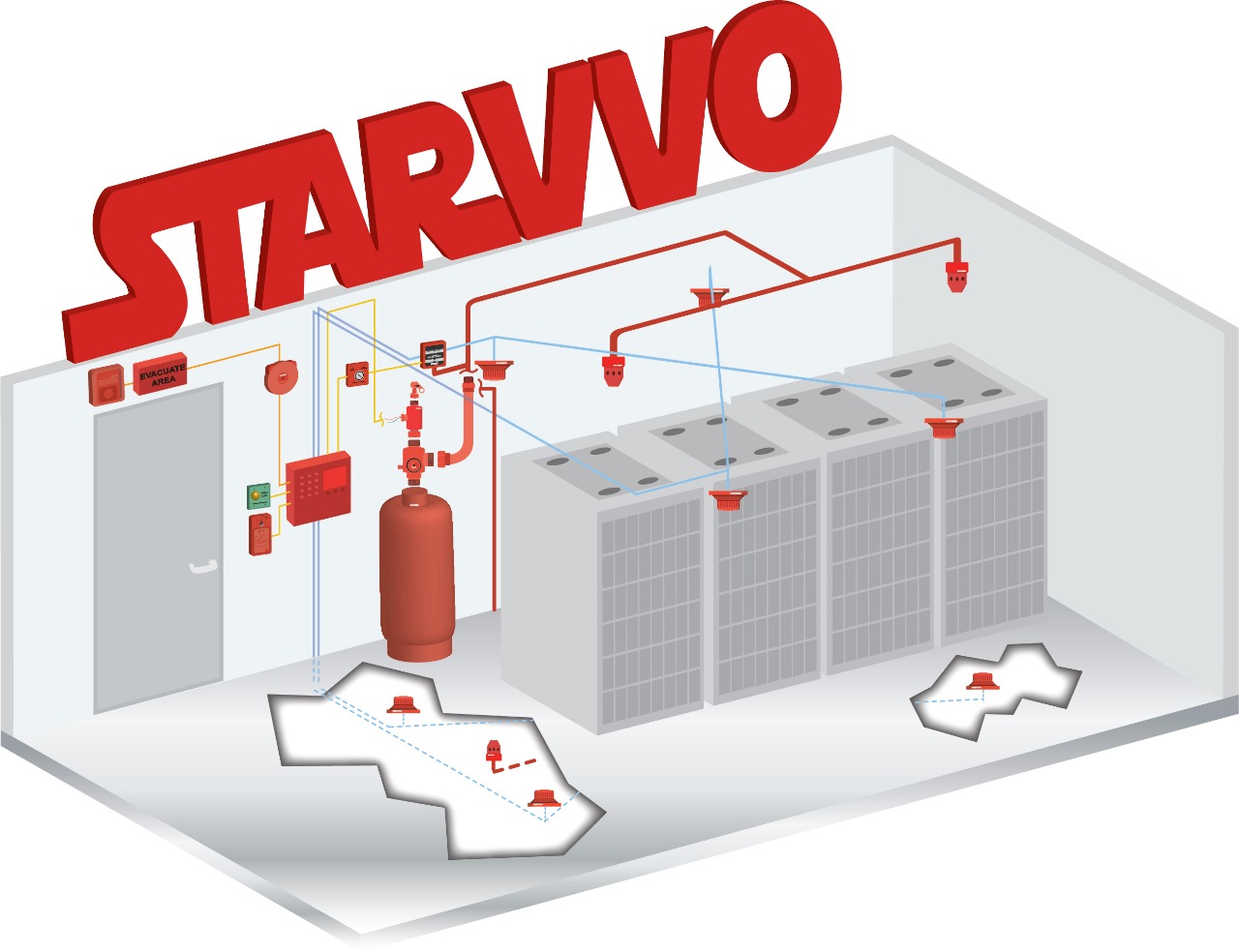 Keunggulan FM200 Fire Suppression System