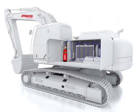 vehicle Fire Suppression System