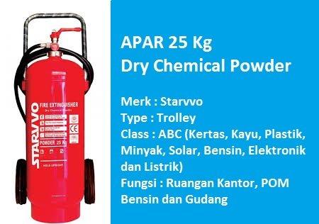 Harga-APAR-25-Kg-Dry-Chemical-Powder-Starvvo