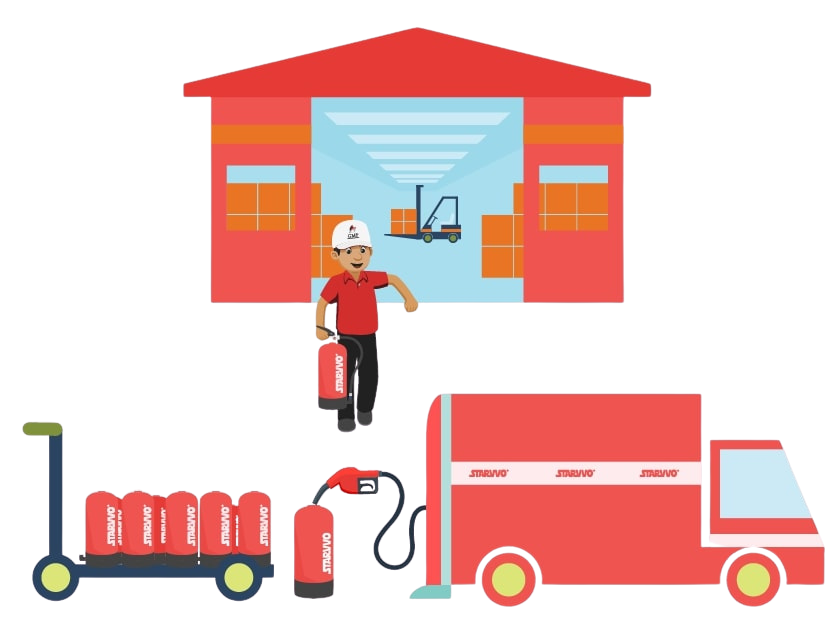 Refill / Isi Ulang APAR Bekasi
