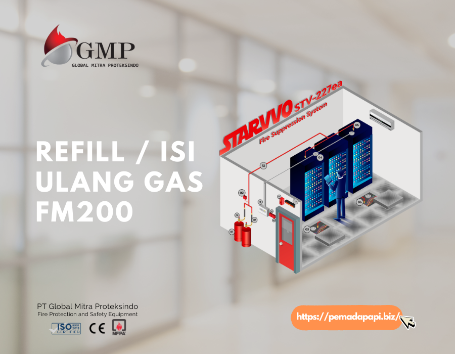 Refill / Isi Ulang Gas FM200 - PT Global Mitra Proteksindo Refill / Isi Ulang Gas FM200