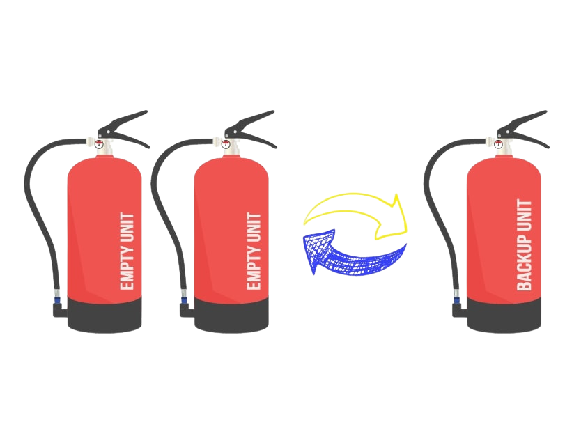 Isi Ulang APAR di PT Global Mitra Proteksindo
